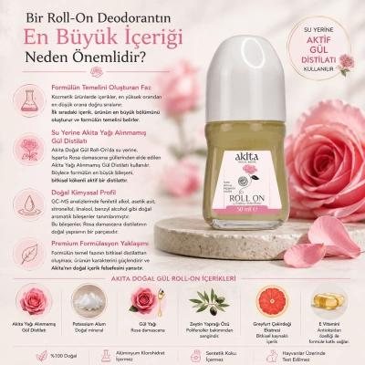 Bir Roll-On Deodorantın E...