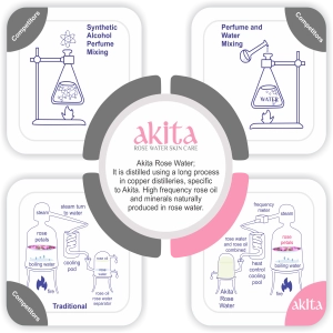 Akita Rose Water